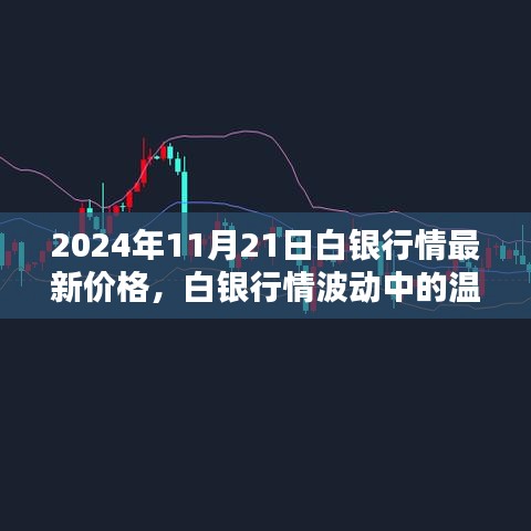 第2850页