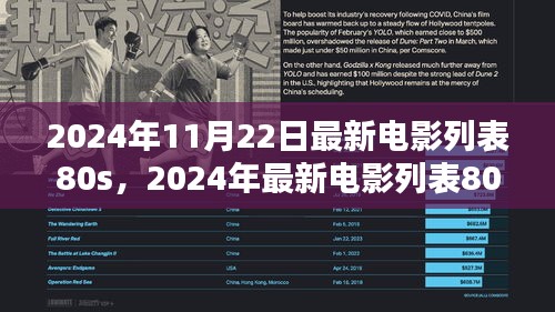 2024年最新电影列表80s全面评测与介绍