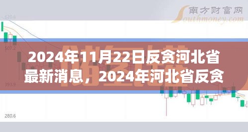 多维视角下的观点碰撞，河北省反贪最新动态评析与消息