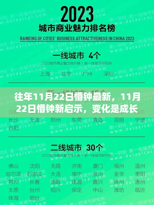 风驰电掣 第21页