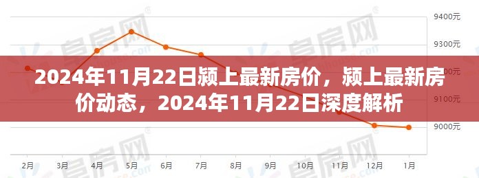 净化门窗 第610页