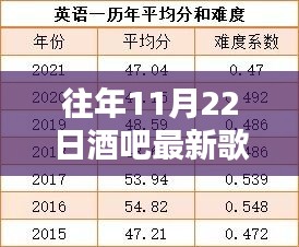 净化设备 第596页