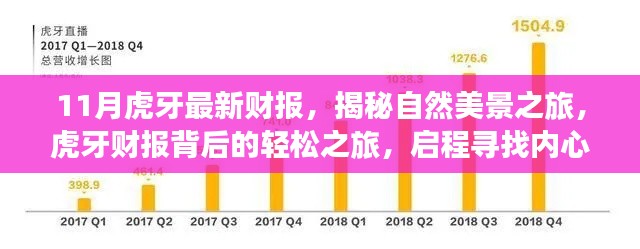 揭秘虎牙财报背后的自然美景之旅，启程寻找心灵的宁静与平和