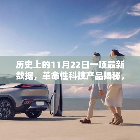 实验室设备研发 第593页
