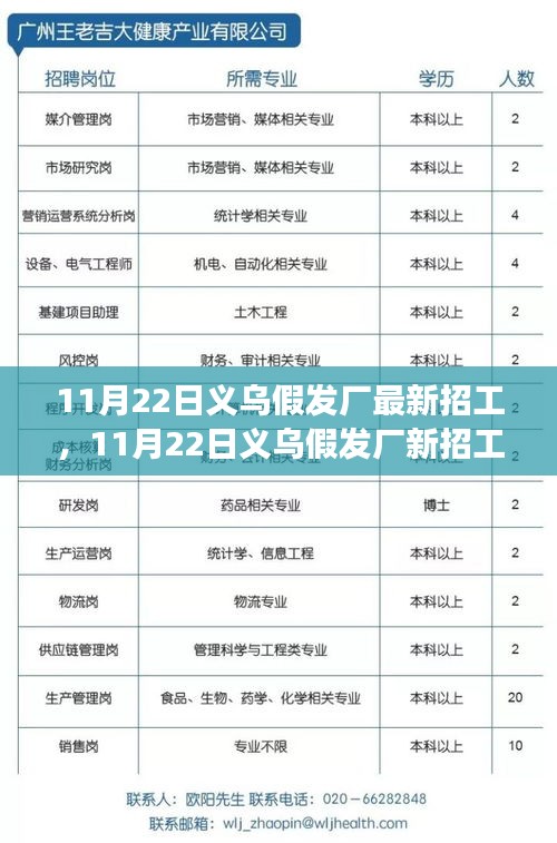 容光焕发 第17页