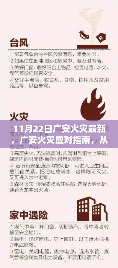 广安火灾最新动态与应对指南，从风险初识到自救技能掌握