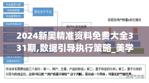2024新奥精准资料免费大全331期,数据引导执行策略_美学版SUV11.57