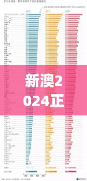 新澳2024正版免费资料330期,效率评估方案_增强版YNE11.80
