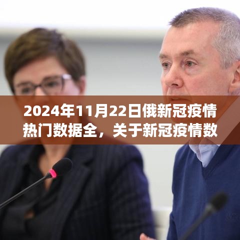 俄新冠疫情热门数据解读与分析指南（2024年最新版）