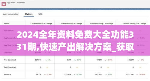 2024全年资料免费大全功能331期,快速产出解决方案_获取版FHD11.6