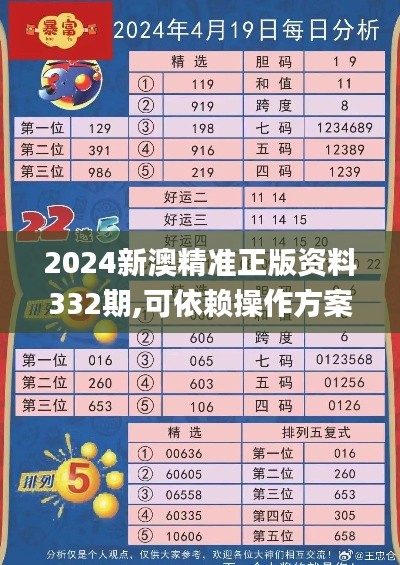 2024新澳精准正版资料332期,可依赖操作方案_钻石版NDT11.46