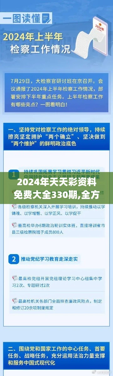2024年天天彩资料免费大全330期,全方位操作计划_工具版NZT11.83