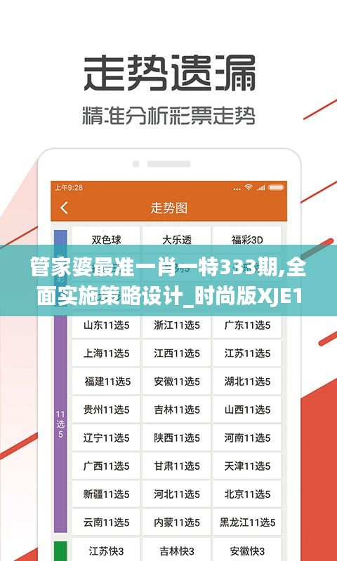 管家婆最准一肖一特333期,全面实施策略设计_时尚版XJE11.48