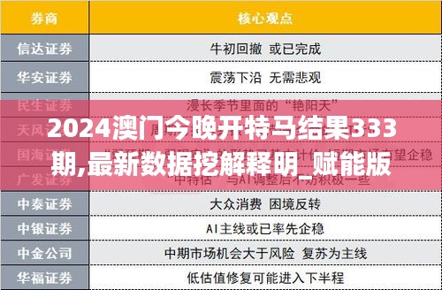 2024澳门今晚开特马结果333期,最新数据挖解释明_赋能版KUF11.53