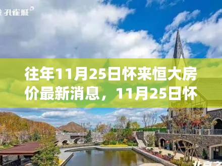 怀来恒大最新房价消息，自然美景之旅，探寻内心平和与宁静的居所