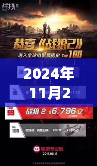 战狼热血破纪录，学习变化力量，自信铸就辉煌——2024年11月25日票房刷新