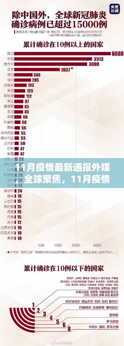 云烟 第15页