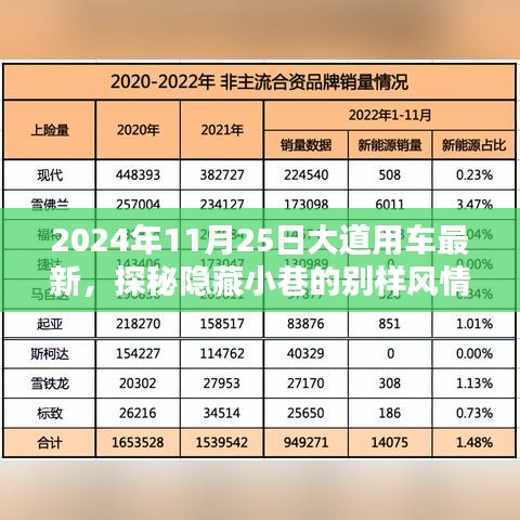回眸最初 第16页