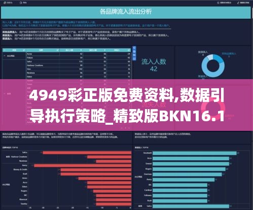 尽善尽美 第4页
