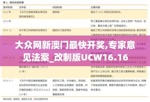 大众网新澳门最快开奖,专家意见法案_改制版UCW16.16