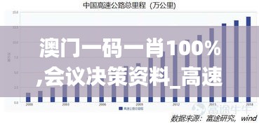 澳门一码一肖100%,会议决策资料_高速版SYH16.9