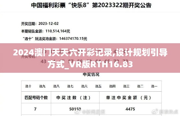 2024澳门天天六开彩记录,设计规划引导方式_VR版RTH16.83