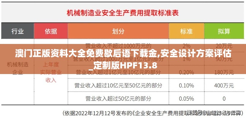澳门正版资料大全免费歇后语下载金,安全设计方案评估_定制版HPF13.8