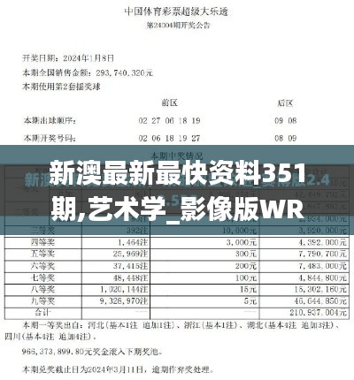 新澳最新最快资料351期,艺术学_影像版WRJ16.18