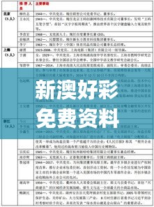 新澳好彩免费资料查询最新版本,快速解答方案实践_云端版FXJ16.89