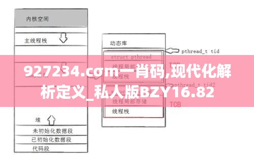927234.cσm一肖码,现代化解析定义_私人版BZY16.82