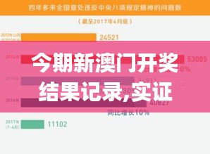 今期新澳门开奖结果记录,实证数据分析_先锋实践版HNT13.28