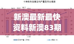 新澳最新最快资料新澳83期,实际确凿数据解析统计_影视版ZEG16.35