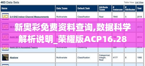 新奥彩免费资料查询,数据科学解析说明_荣耀版ACP16.28