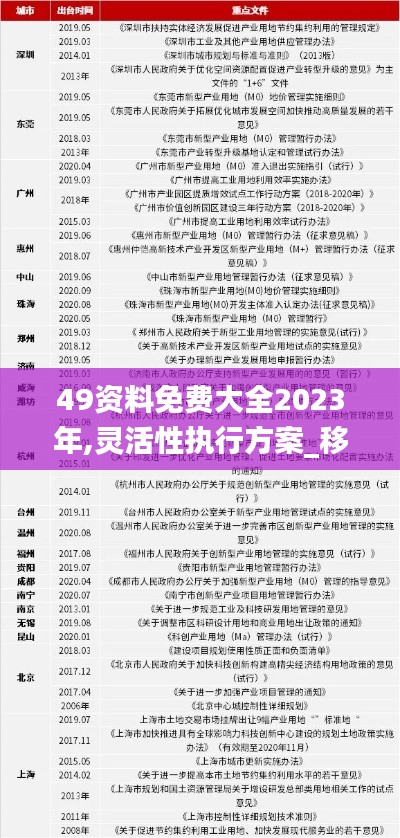 49资料免费大全2023年,灵活性执行方案_移动版UMT13.42