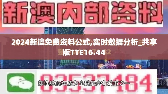 2024新澳免费资料公式,实时数据分析_共享版TTE16.44
