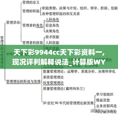 天下彩9944cc天下彩资料一,现况评判解释说法_计算版WYD16.28