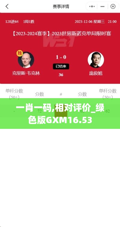 一肖一码,相对评价_绿色版GXM16.53