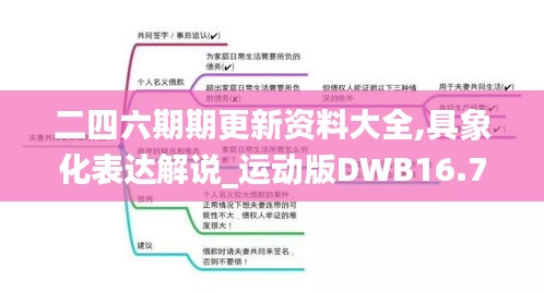 二四六期期更新资料大全,具象化表达解说_运动版DWB16.73