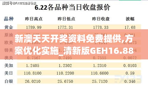 精益求精 第5页