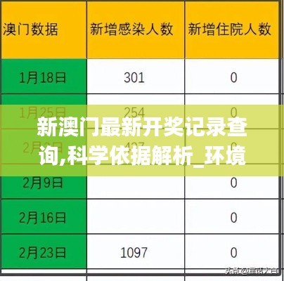 新澳门最新开奖记录查询,科学依据解析_环境版PHS16.6