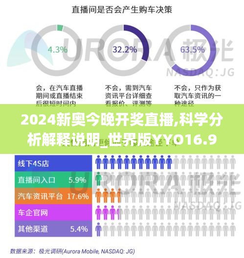 蛾眉曼睩 第3页
