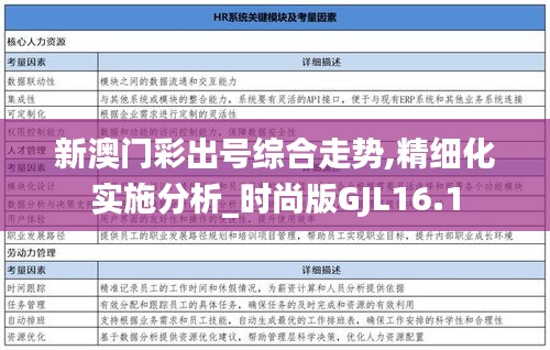 新澳门彩出号综合走势,精细化实施分析_时尚版GJL16.1
