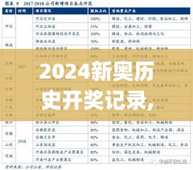 龙飞凤舞 第4页