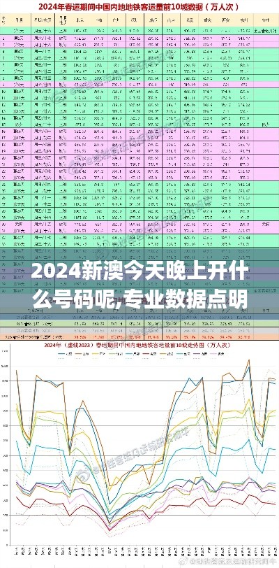 2024新澳今天晚上开什么号码呢,专业数据点明方法_抗菌版UUA16.40