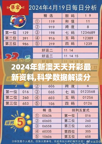 2024年新澳天天开彩最新资料,科学数据解读分析_终极版AKV13.33