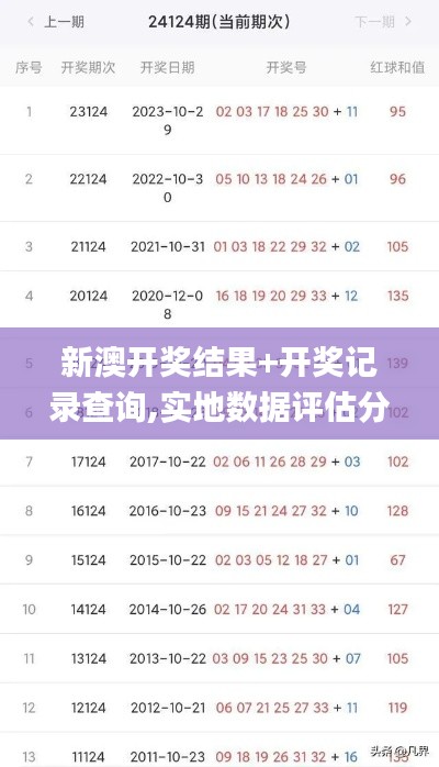 新澳开奖结果+开奖记录查询,实地数据评估分析_中级版TOU16.82