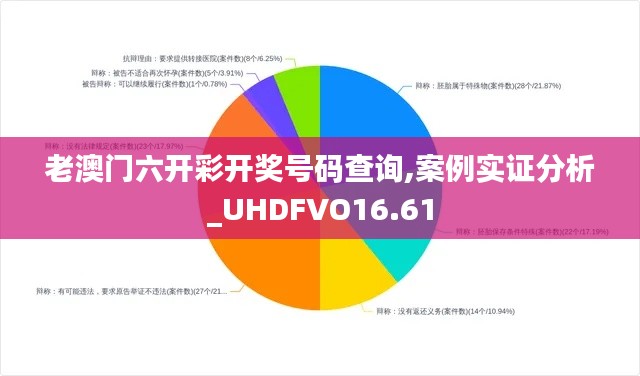 老澳门六开彩开奖号码查询,案例实证分析_UHDFVO16.61