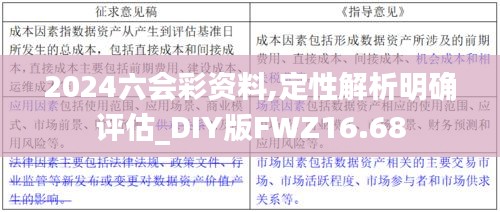 2024六会彩资料,定性解析明确评估_DIY版FWZ16.68