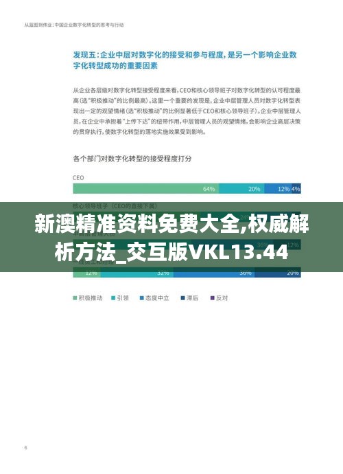 新澳精准资料免费大全,权威解析方法_交互版VKL13.44