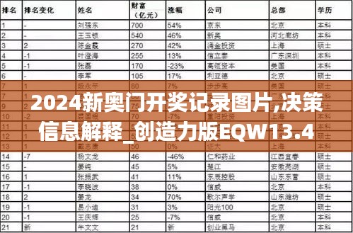 瑞雪飞舞 第5页